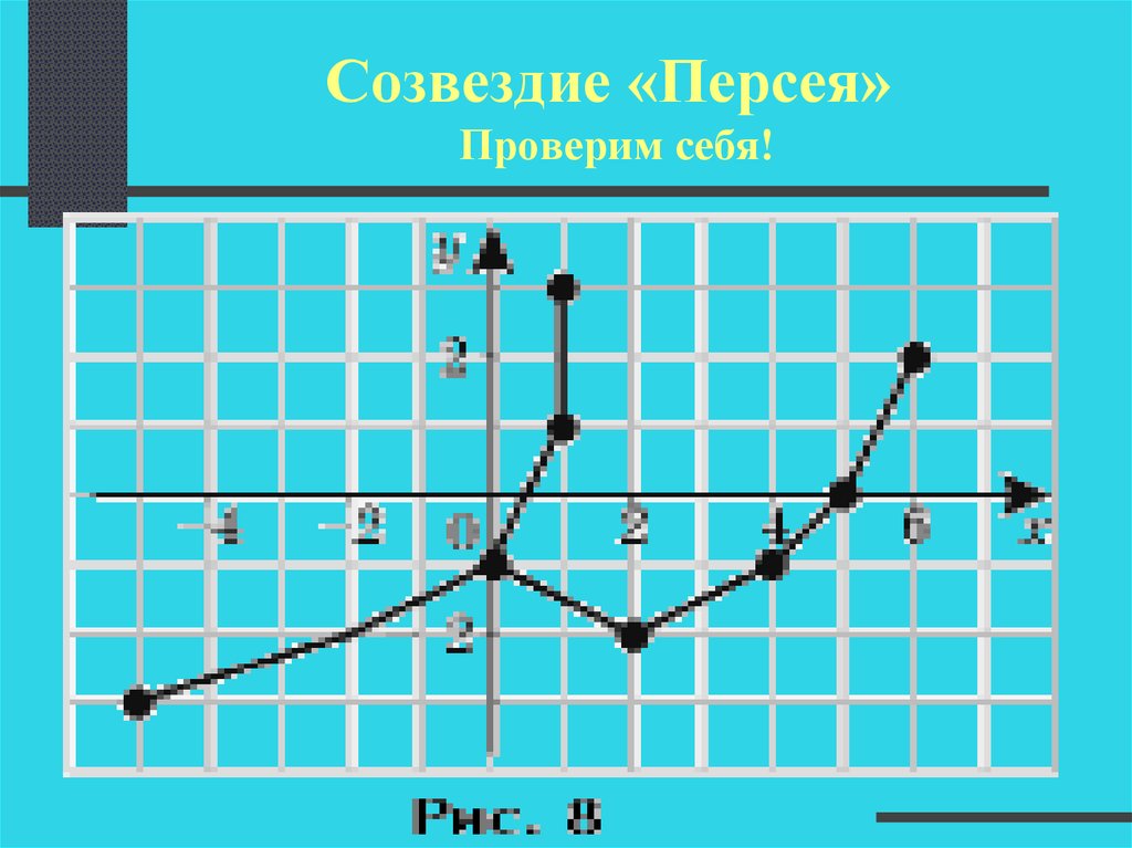 Рисуем по координатам созвездия