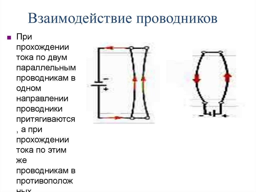 Ср 39 направление тока и направление линий. Взаимодействие проводников с током.