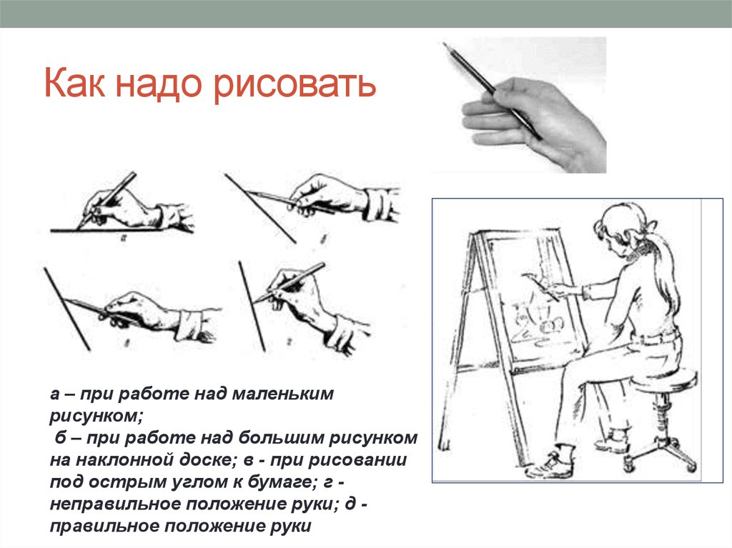 Техника выполнения рисунка карандашом как называется