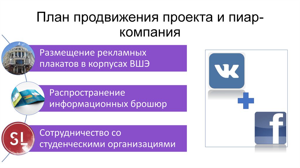 Сайт продвижение проектов