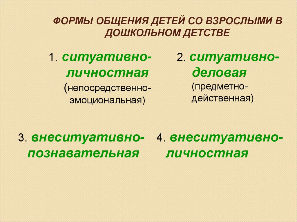 2 формы общения. Ситуативно-личностная форма общения. Формы общения детей со взрослыми. Внеситуативно-личностная форма общения со взрослыми. Внеситуативно-познавательная форма общения дошкольника со взрослым.