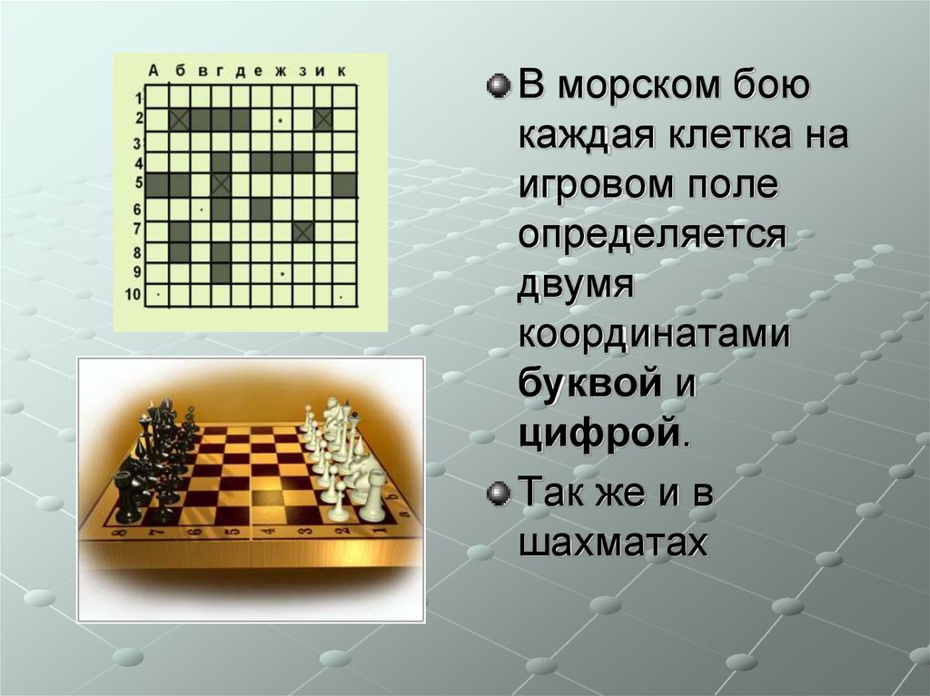 Каждой клеткой. Координаты с буквами морской бой. Цифра 6 шахмат. Математика 6 класс тема координаты морской бой. Каждую клеточку.