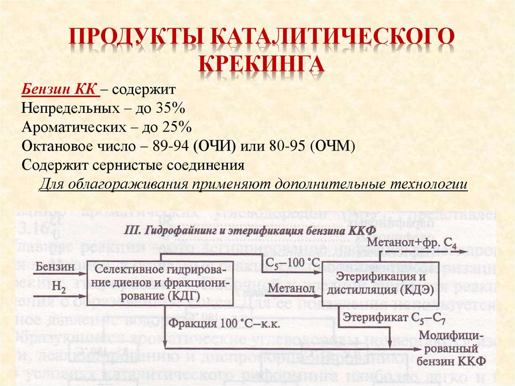 Презентация каталитический крекинг