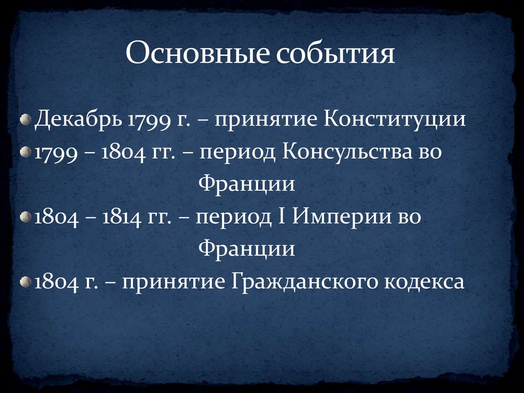 Основные события