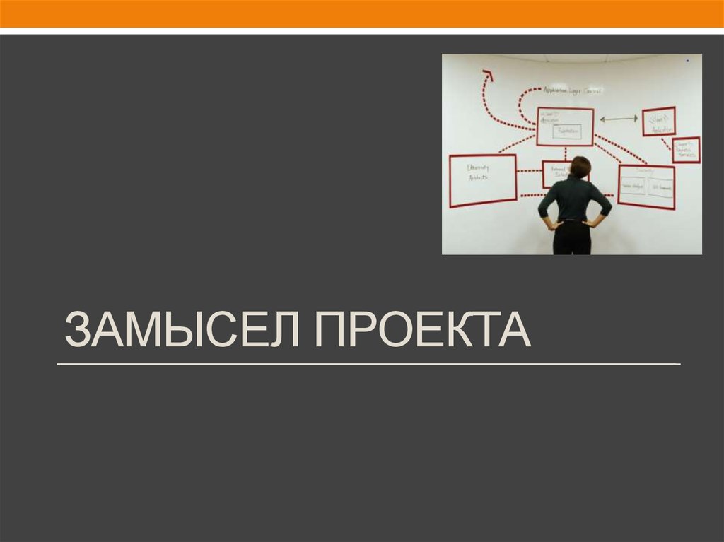 Создание замысла. Замысел проекта. Проектный замысел проекта. Исходный замысел проекта что это. Замысел идея проекта.