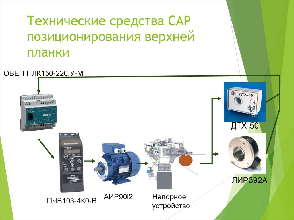 Пароконденсатная система бумагоделательной машины