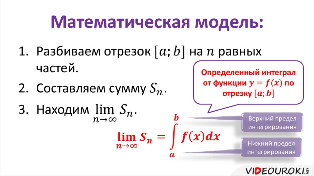 Математическая модель: