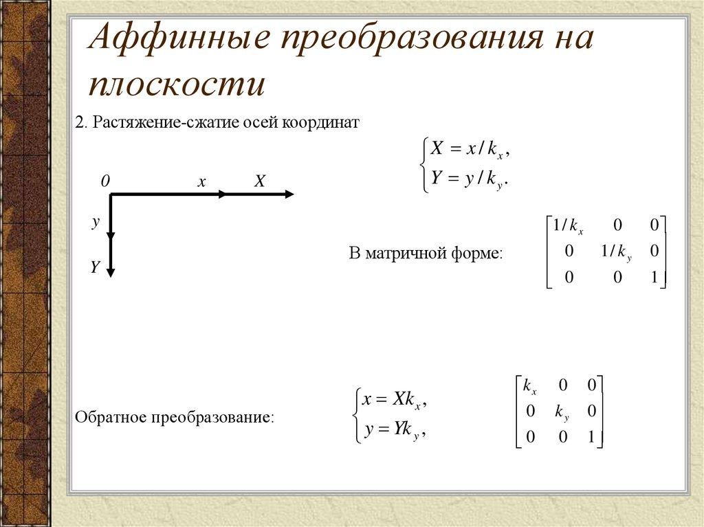 Аффинные преобразования изображений