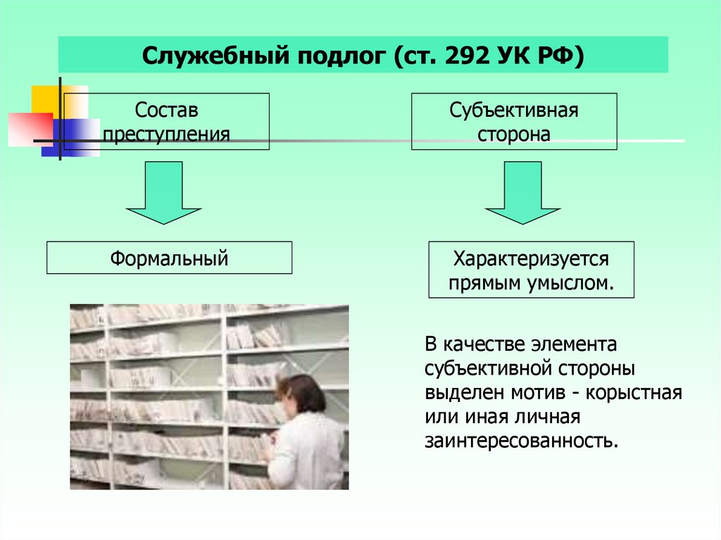 Служебный подлог фальсификация