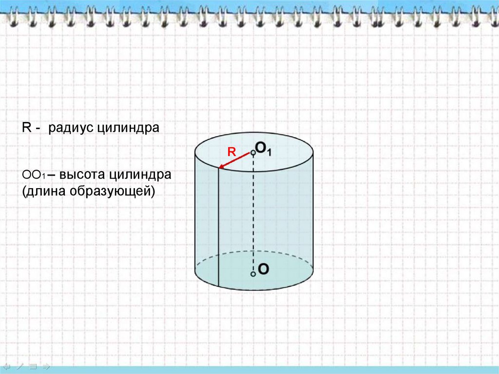 Высота цилиндра. Радиус цилиндра. Радиус цилиндра цилиндра. Высота и радиус цилиндра.