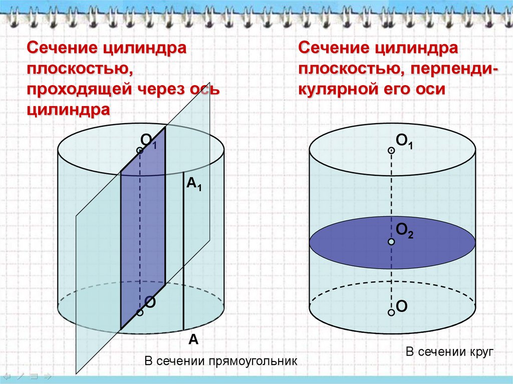 Сторона сечения цилиндра. Сечение цилиндра плоскостью проходящей через ось цилиндра. Осевое сечение цилиндра чертеж. Сечение цилиндра через ось цилиндра. Сечение цилиндра проходящее через его ось.