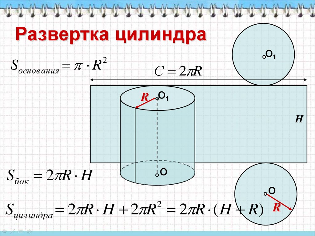 Развертка цилиндра рисунок