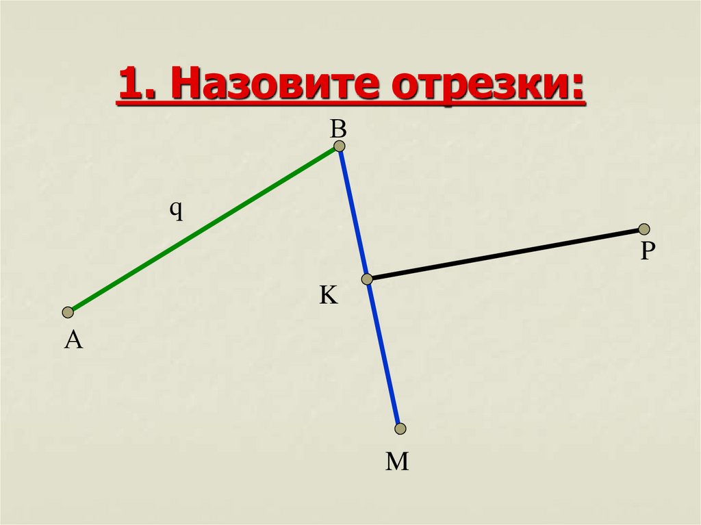 Варианты отрезков. Название отрезка. Как называются отрезки. Что называется отрезком. Назовите все отрезки.