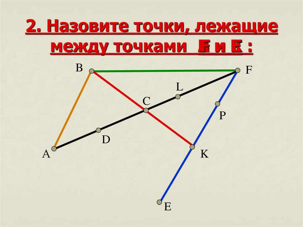 Какие отрезки пересекаются