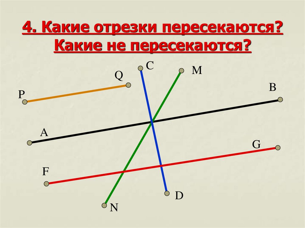 Пересечение отрезков на прямой. Пересекающиеся отрезки. Пересечение отрезков на плоскости. Скрещивающиеся отрезки. Какие отрезки пересекаются.