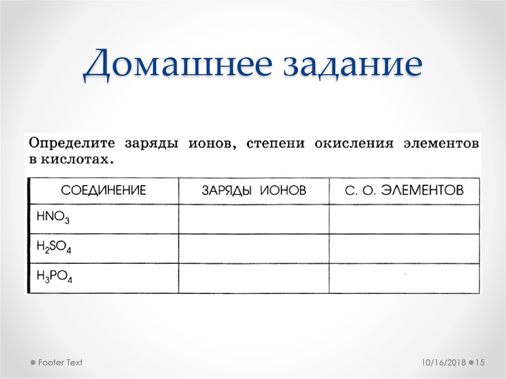 Домашнее задание