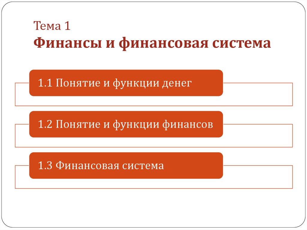 Тема 1 Финансы и финансовая система