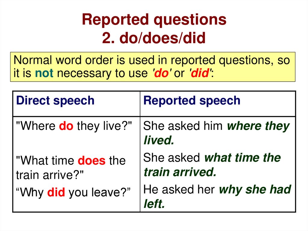 reported questions presentation