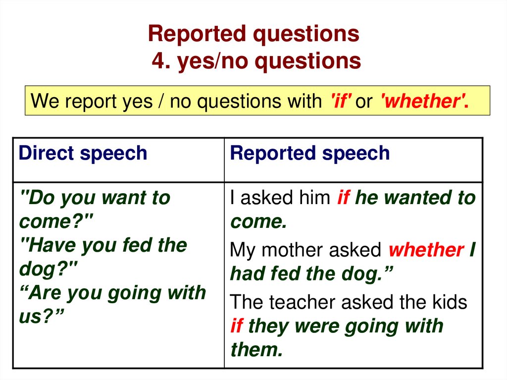 reported speech yes no questions quiz