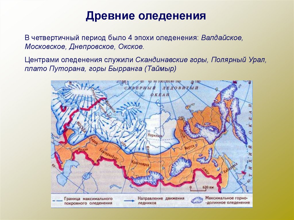 Великое оледенение 8 класс география презентация