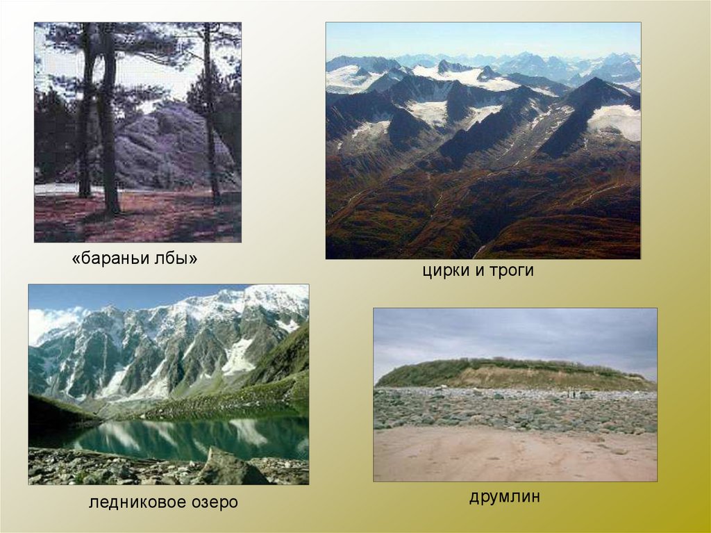 Группы форм рельефа. Ледниковый рельеф бараньи лбы. Ледниковые формы рельефа. Ледниковые формы рельефа озы. Ледниковые формы рельефа в России.