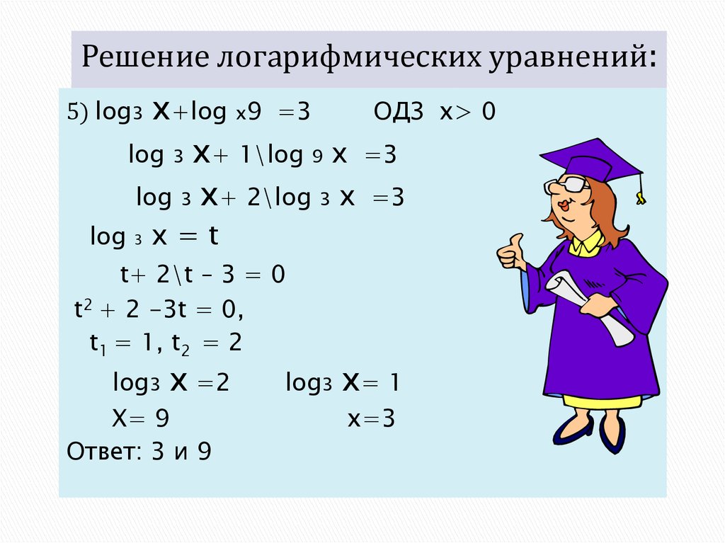 Log5 5 x log5 3 решу. Log3. Log3(3x+12)=3. 42/ Log2 3. 4 3log42.