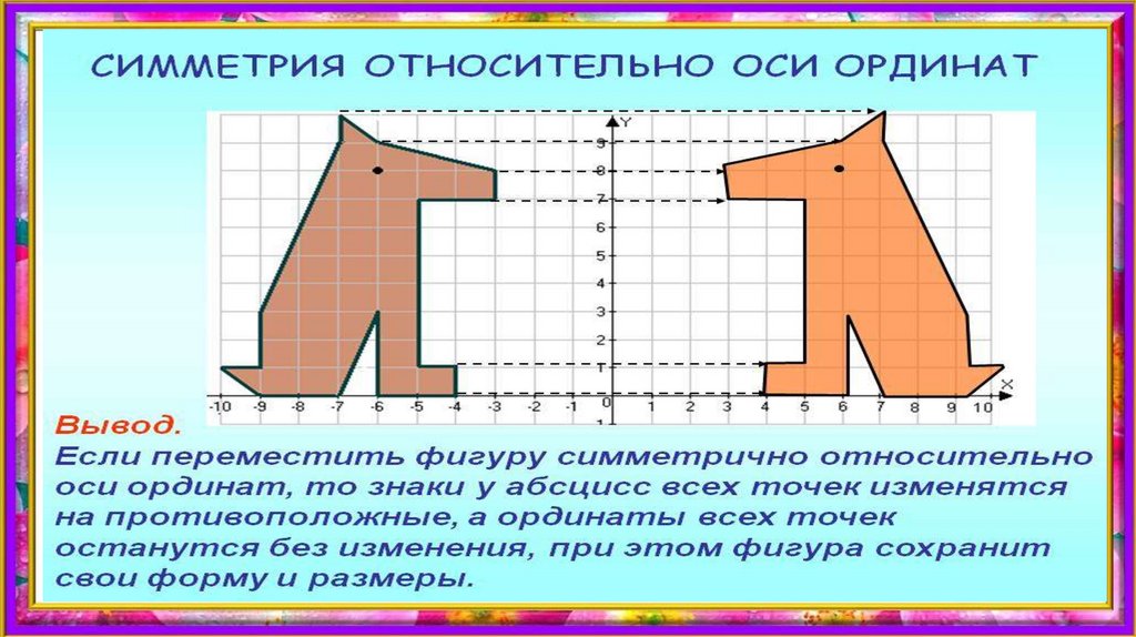 Проведи оси. Ось симметрии 2 класс. Ось симметрии между собачками 2 класс. Ось симметрии 2 класс математика собака. Ось симметрии две собаки.