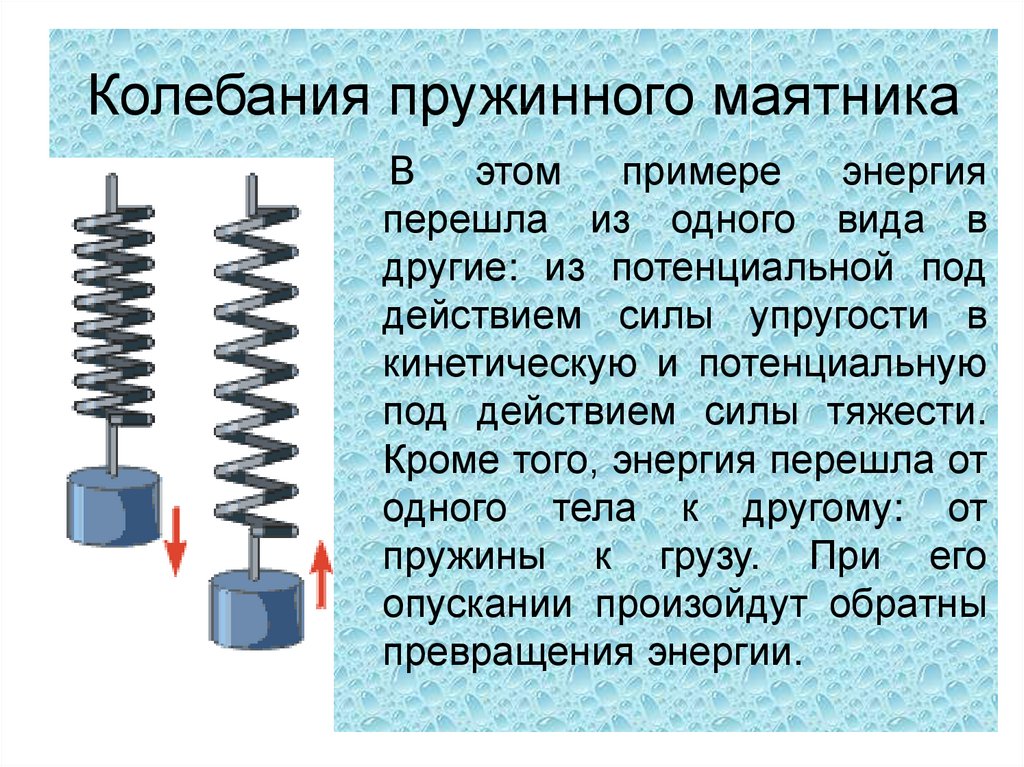 Пружинный маятник картинка