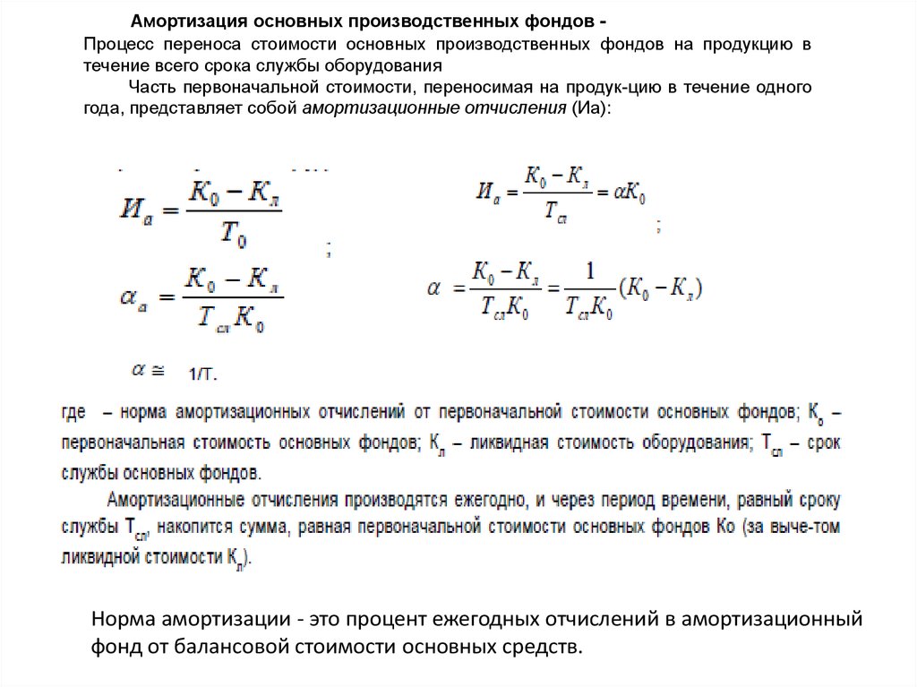 Амортизация основных производственных фондов это