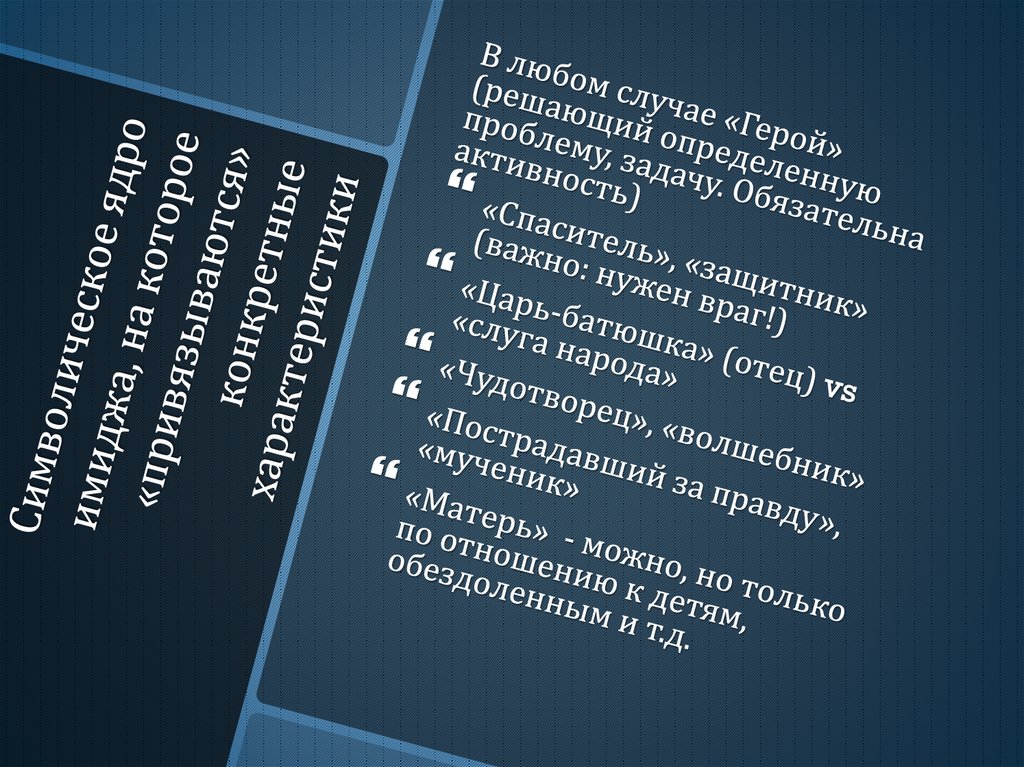 Символическое ядро имиджа, на которое «привязываются» конкретные характеристики