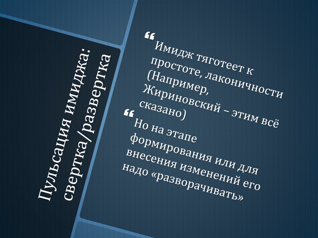 Пульсация имиджа: свертка/развертка