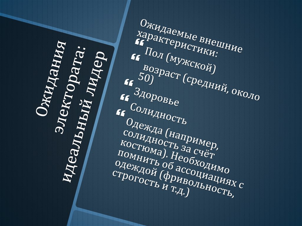 Ожидания электората: идеальный лидер