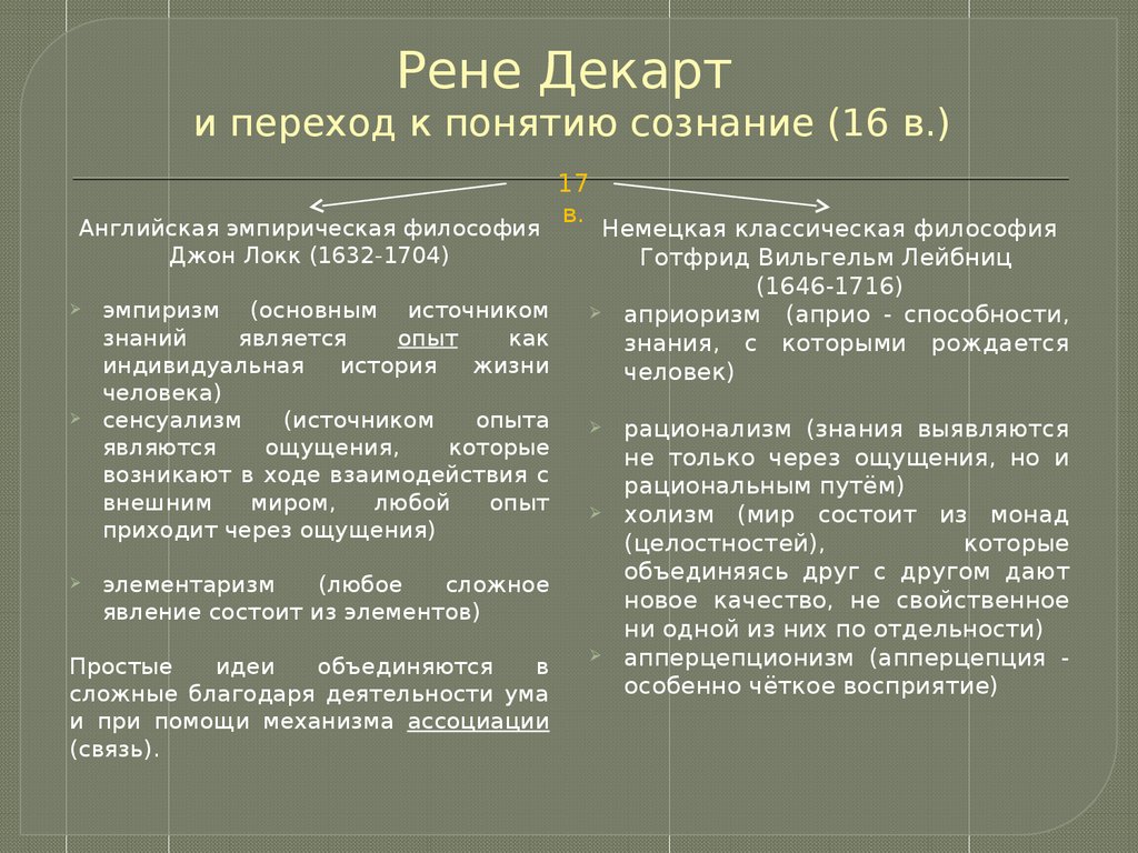 Укажите положение не свойственное ни неклассической физической картине мира ни электромагнитной