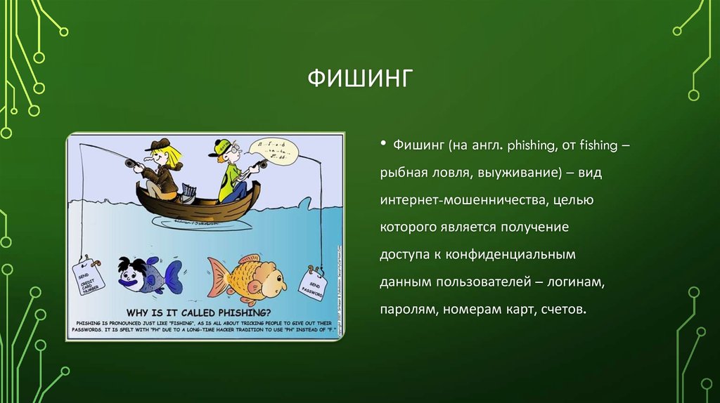 Что такое фишинг. Фишинг. Фишинг презентация. Осторожно фишинг. Фишинг реклама.