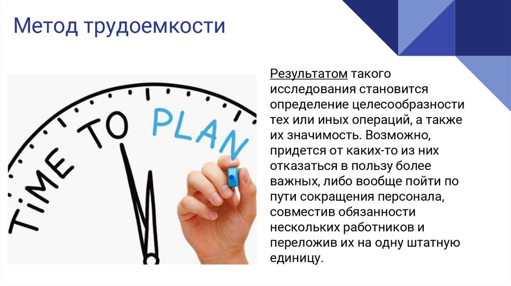 А также иные операции в. Методики планирования времени. Методы планирования карьеры. Исследование. Трудозатрат и результат пирамида.