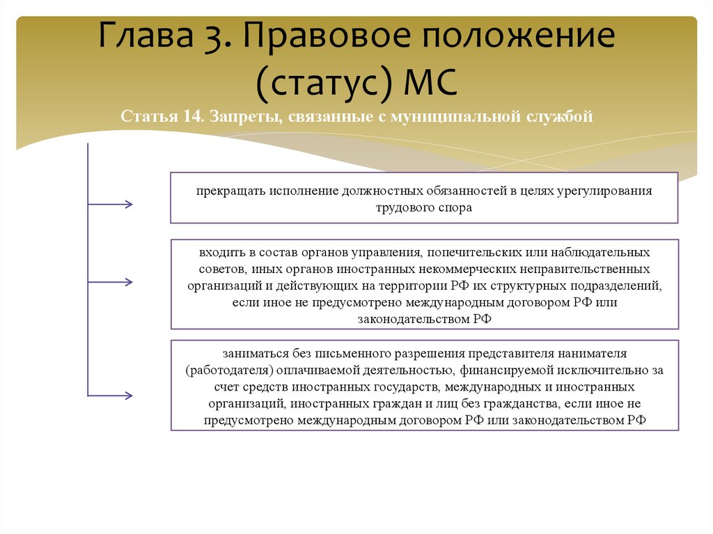 Правовой статус службы. Ограничения и запреты связанные с муниципальной службой. Ограничения и запреты для муниципальных служащих. Запреты и ограничения муниципального служащего кратко. Запреты на муниципальной службе в таблице.