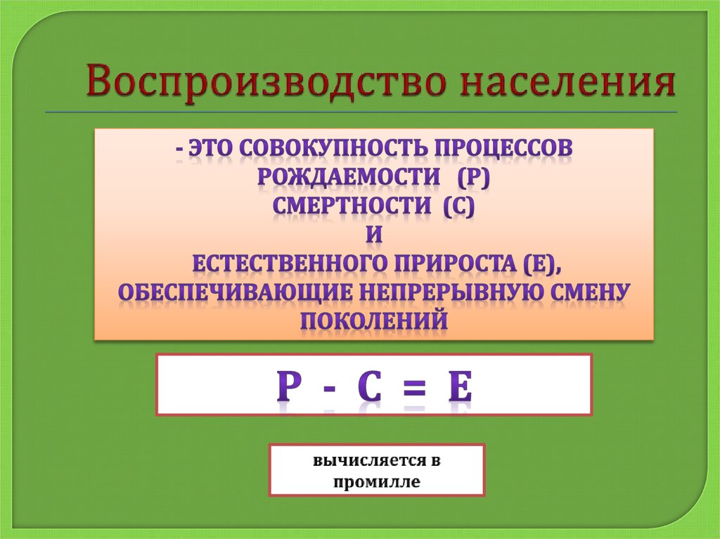 Современный воспроизводства. Воспроизводство населения. Воспроиизводствонаселения. Воспроизводство населения это в географии. Воспроизводство населения этт.