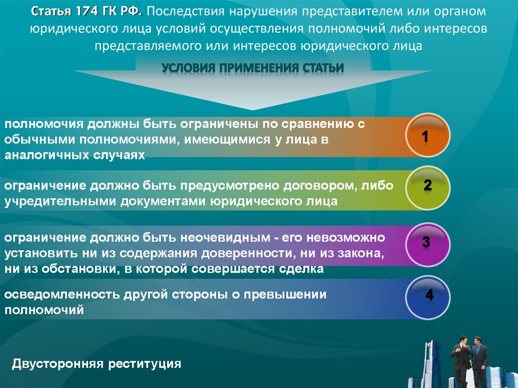 Статья 174.1. Компетенция органов юридического лица. Статья 174 ГК. Последствия статья 174 ГК РФ. Полномочия органов юридического лица.