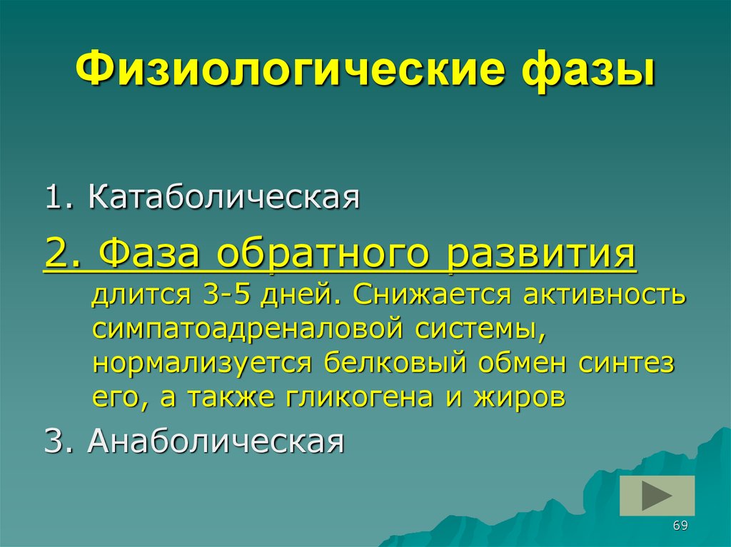 Период обратного развития. Фаза обратного развития. КАТАБОЛИЧЕСКАЯ фаза. КАТАБОЛИЧЕСКАЯ фаза послеоперационного периода. Обратное развитие.