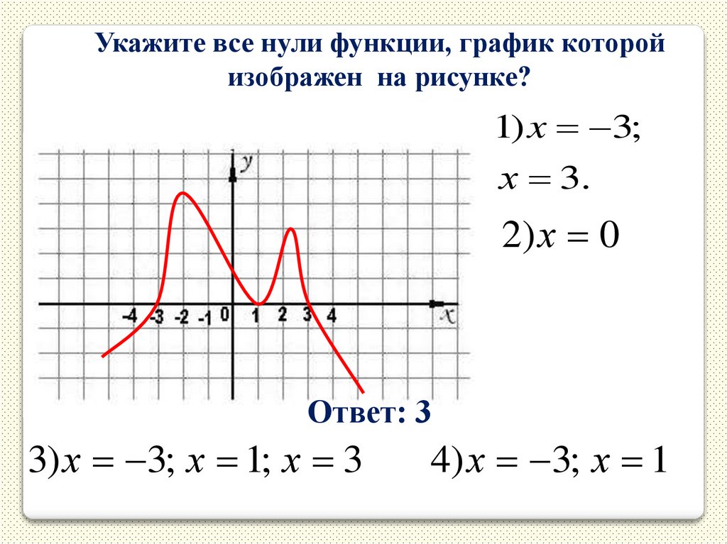Определить нули функции найти нули функции. Как определить нули функции по графику. Как найти нули функции на графике. Укажите нули функции. Укажите все нули функции.