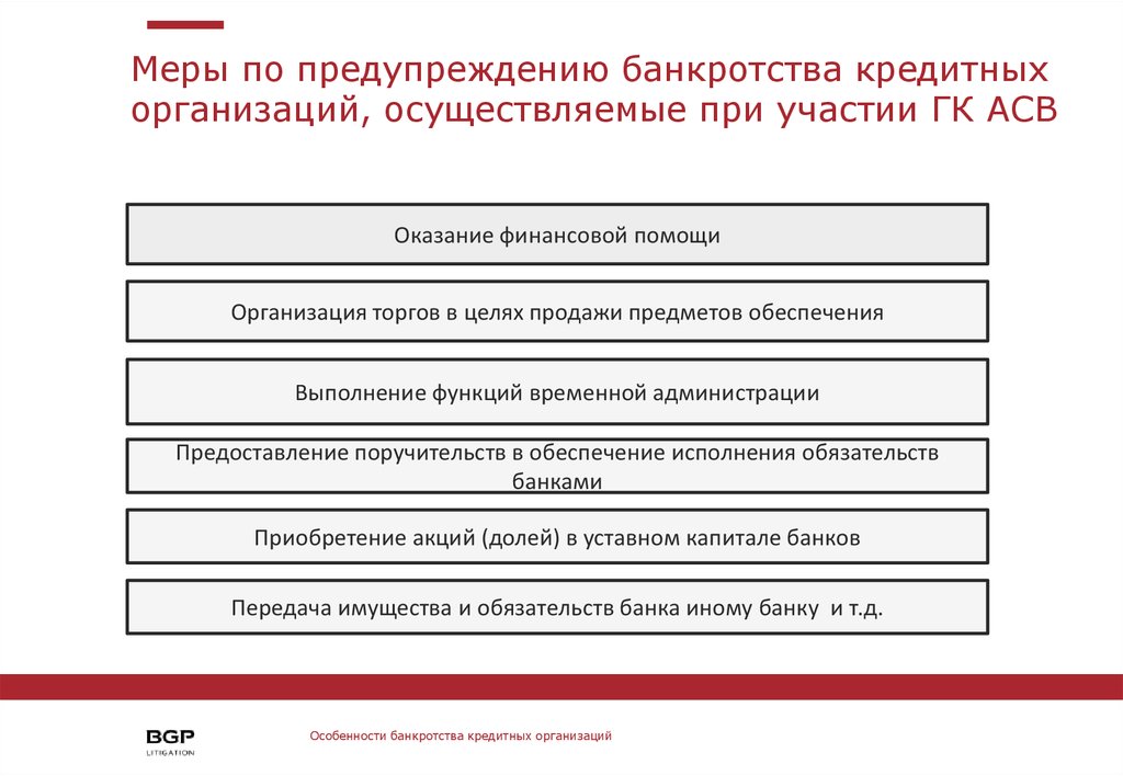 Осуществляет меры