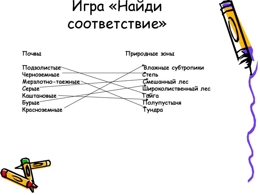 Найди соответствие слов