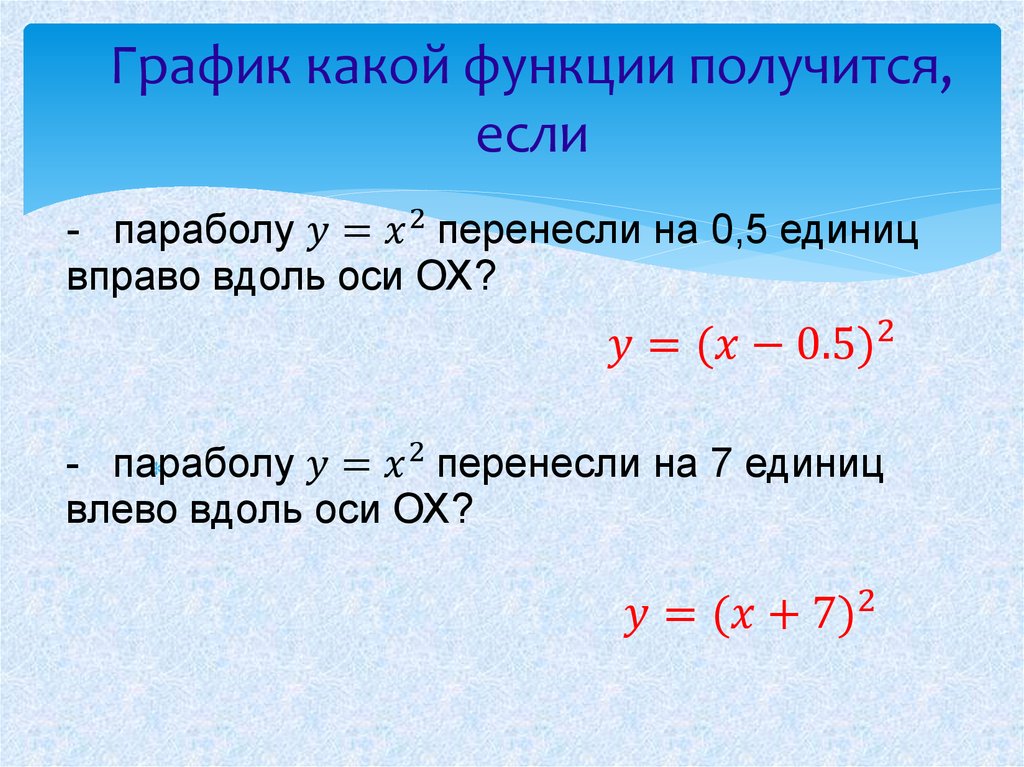 График какой функции получится, если