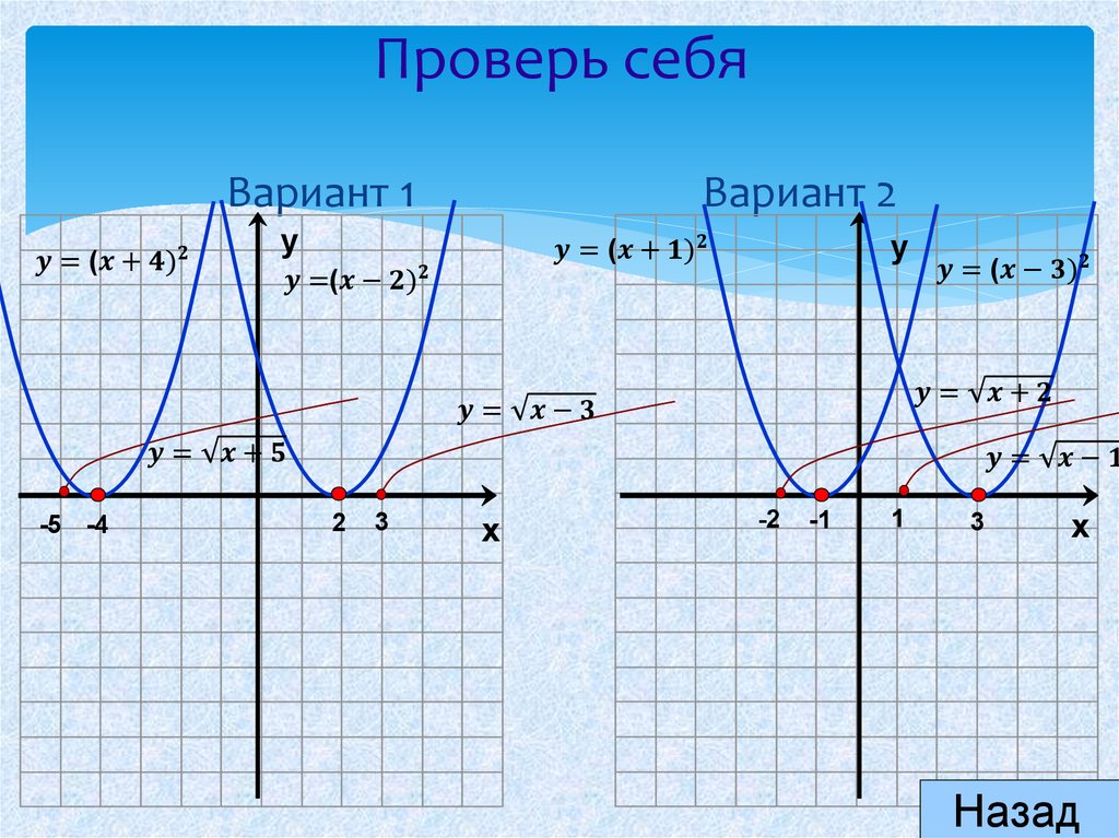 Проверь себя