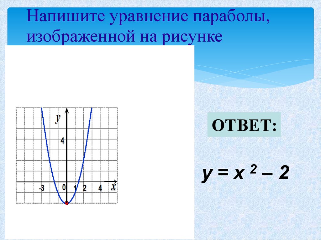 Y x2 парабола точки