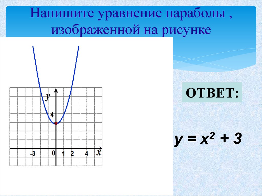 Составить уравнение параболы