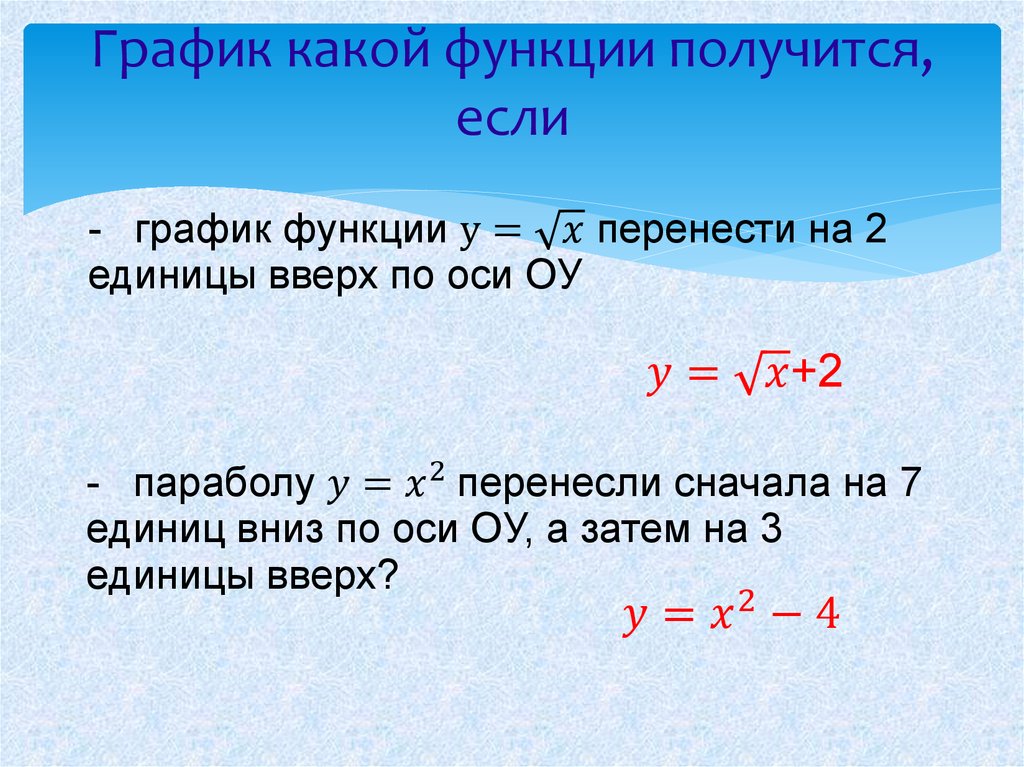 График какой функции получится, если