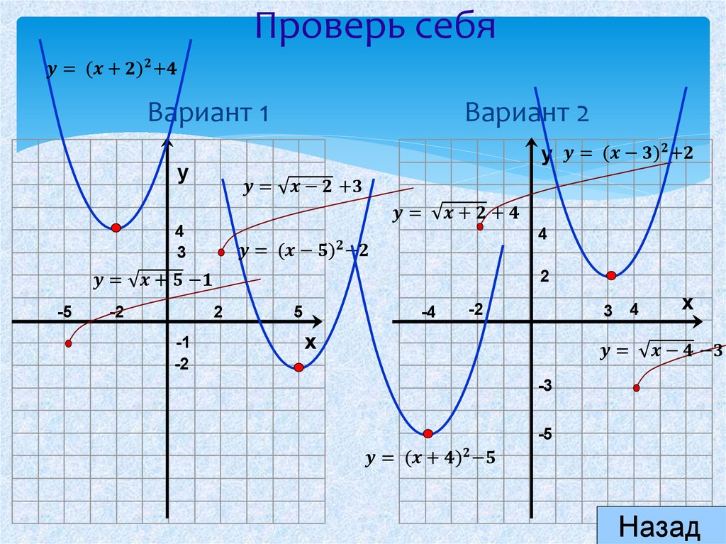 Проверь себя