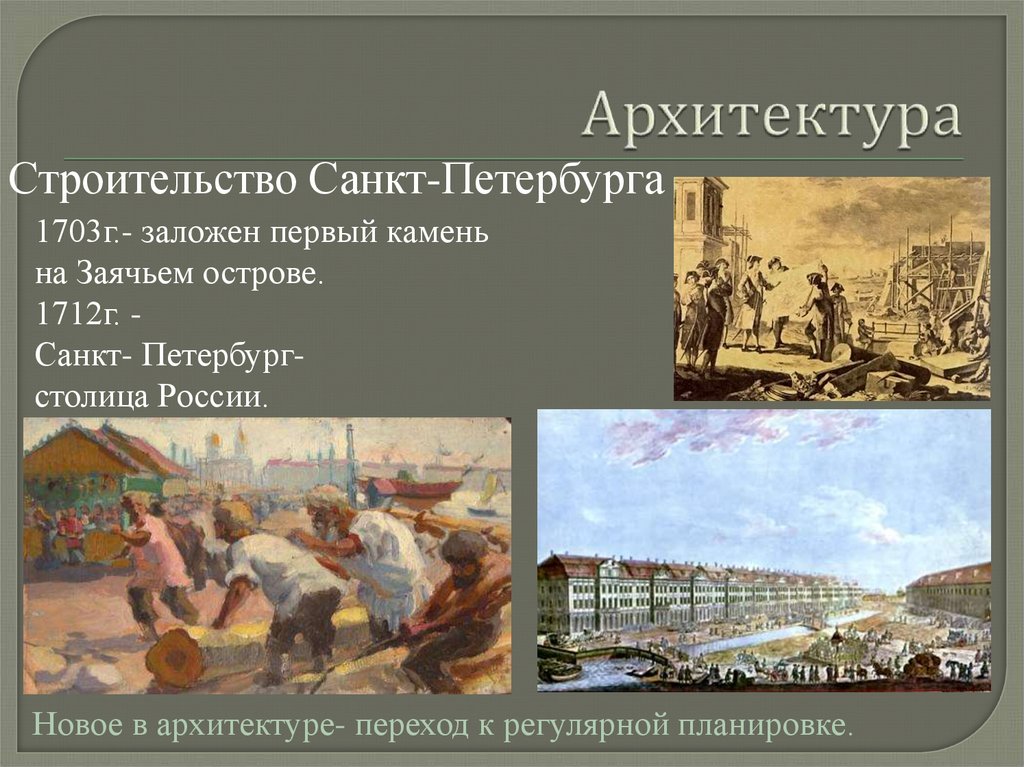Санкт петербург 1703 год. 1703 Основание Санкт-Петербурга. Петербург в 1703 году. Год основания Петербурга 1703. Санкт Петербургв 1703 год.