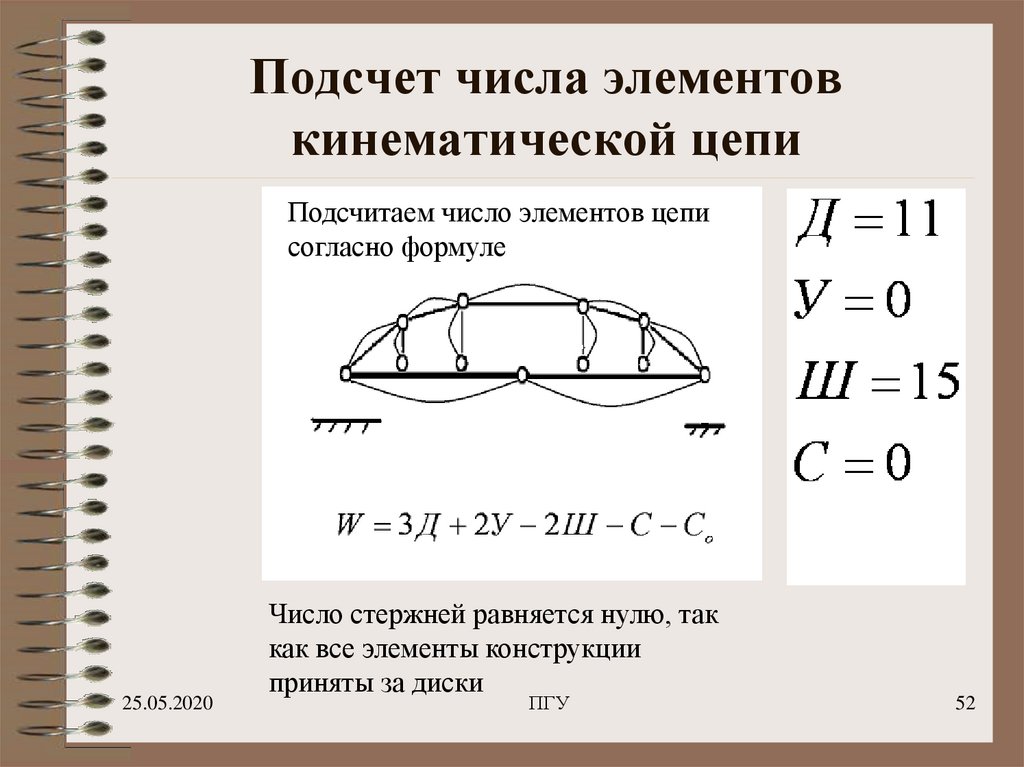 3 2 расчет числа. Число степеней свободы кинематической цепи. Кинематического анализа плоской стержневой системы. Кинематический анализ стержневых систем.